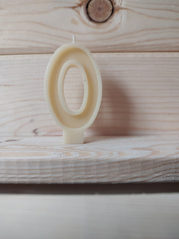 Beeswax Birthday Number Candles